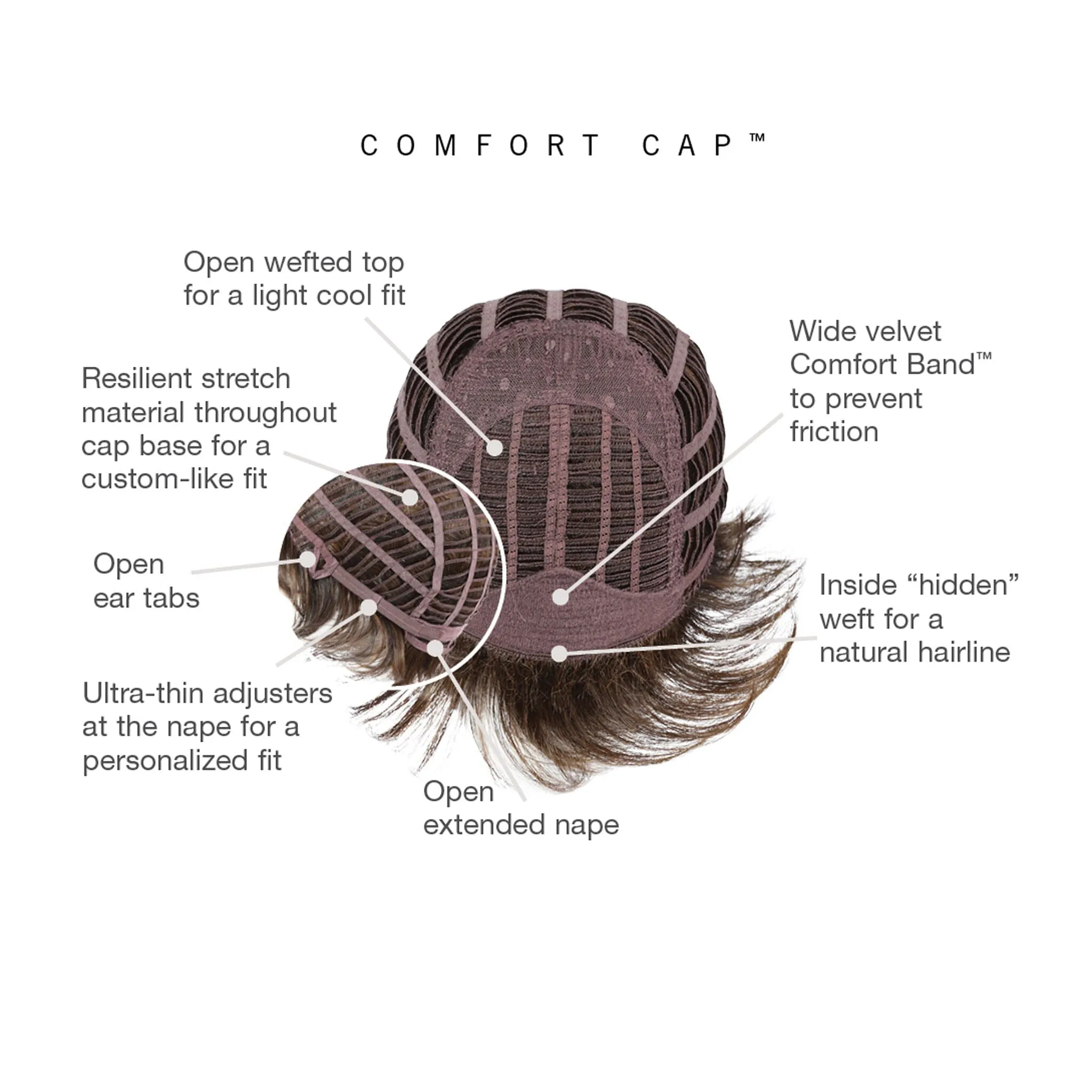 Gabor® Spirit Wig