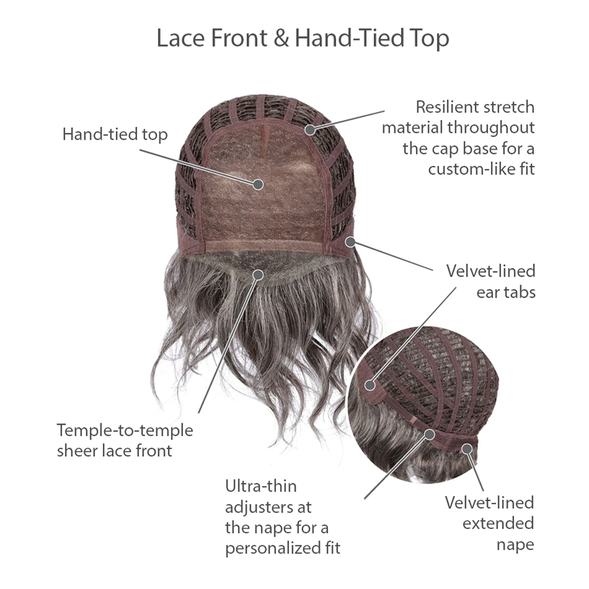 Gabor® Sweet Talk Luxury Wig