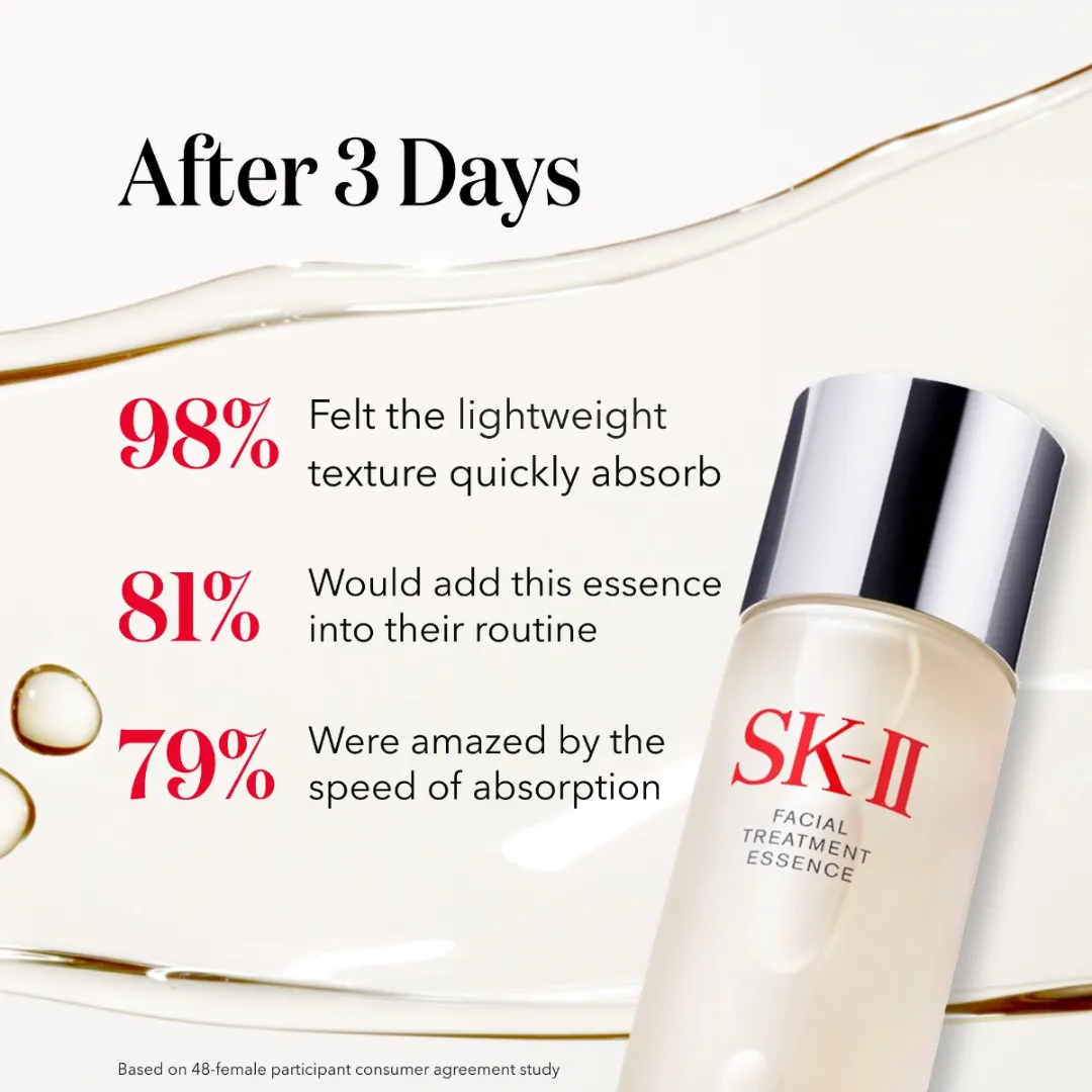 SK-II XOXO Lunar New Year Facial Treatment Essence