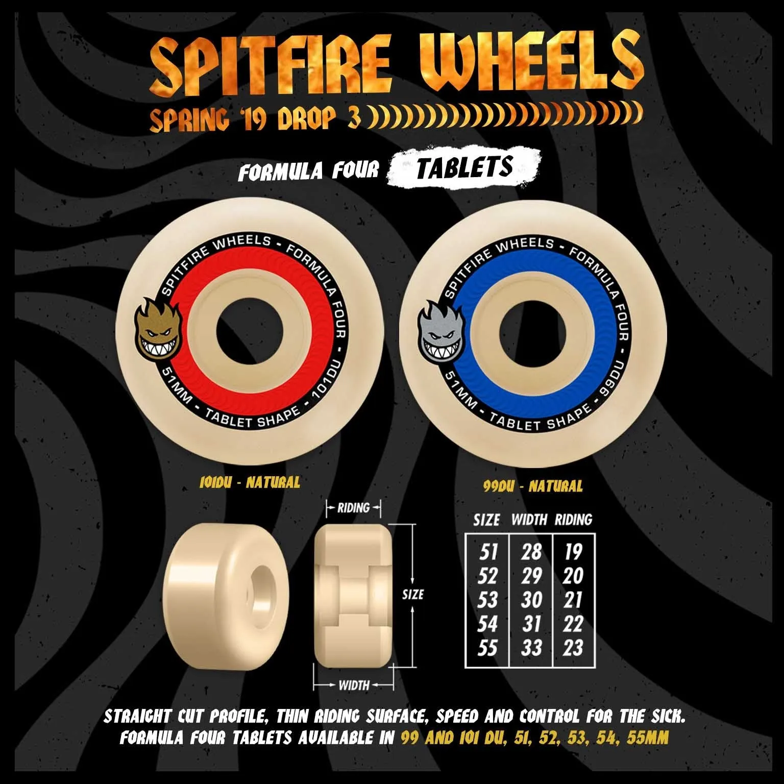Spitfire - F4 Tablets 51MM 99A Skateboard Wheels
